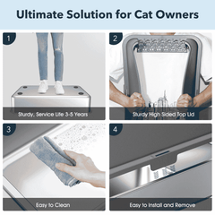 Product features for cat owners with images of a stable platform, high-sided top lid, cleaning cloth, and easy installation.