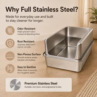 Stainless Steel High-Sided Cat Litter Box