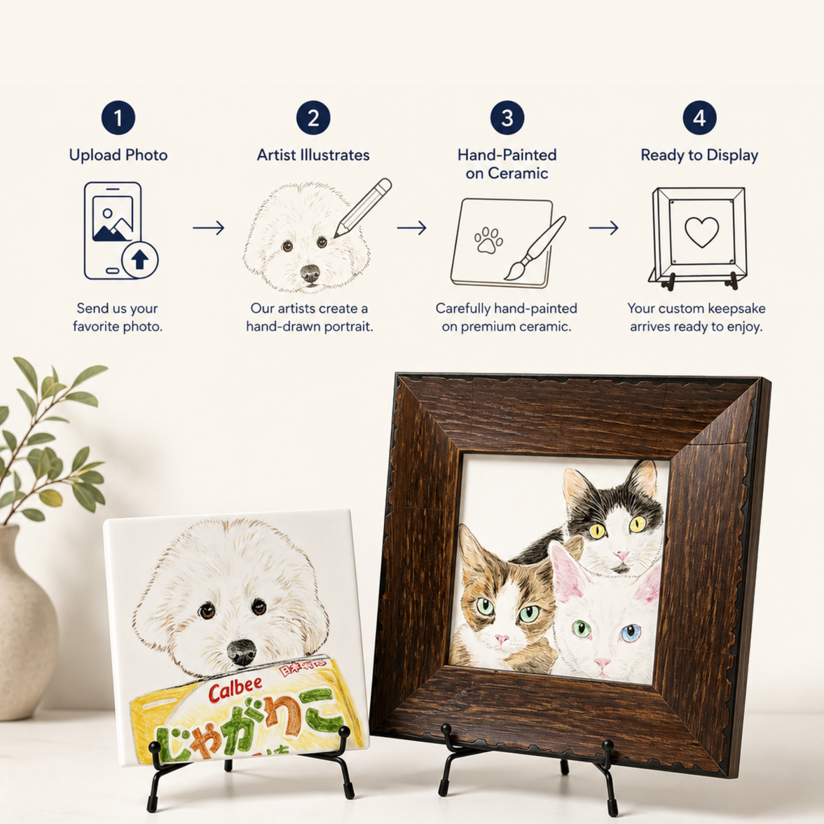 Custom Hand-Painted Ceramic Portrait
