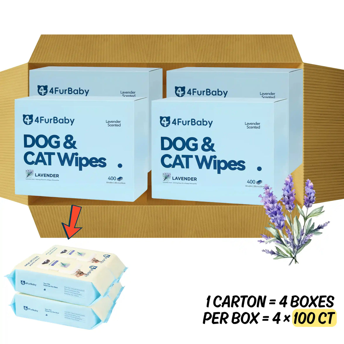 4FurBaby dog and cat wipes packaging with lavender scent,