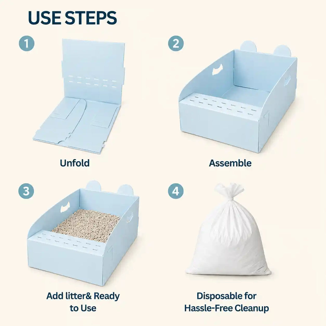 Four-step guide showing how to unfold, assemble, fill, and dispose of a portable disposable cat litter box