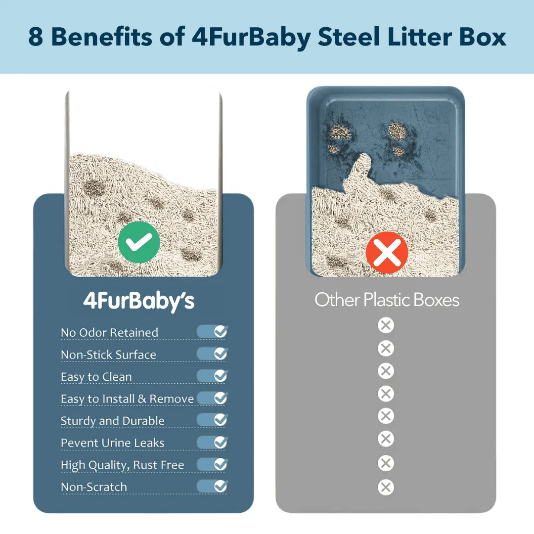 Comparison chart of 4FurBaby Steel Litter Box benefits versus other plastic boxes on a blue background.