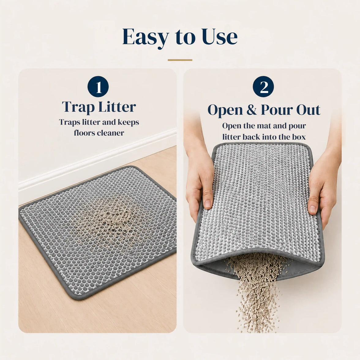 Honeycomb Litter Mat, Double-Layer Anti-Tracking Mat with Waterproof Non-Slip Bottom
