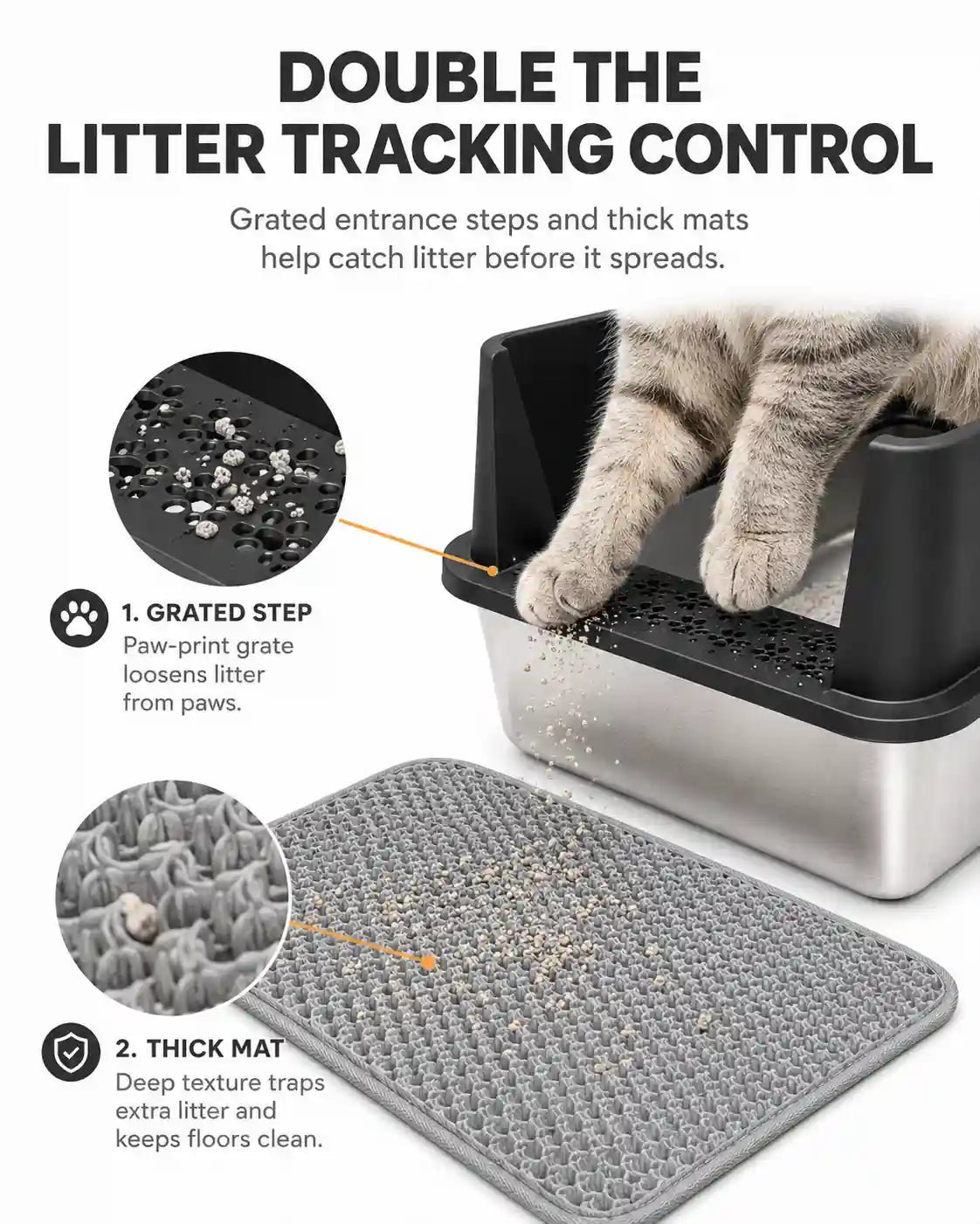 6 in 1 STAINLESS STEEL BUNDLE XXL Stainless Steel Cat Litter Box with High Sides and Low Entry