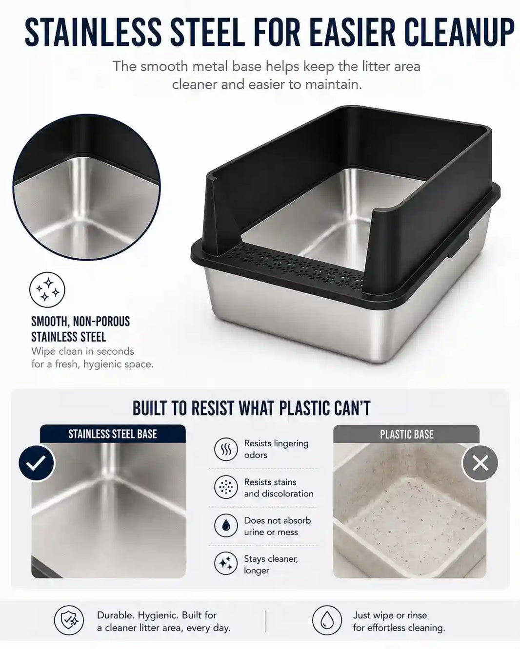 Why a Stainless Steel Cat Litter Box Is Easier to Clean Than Plastic
