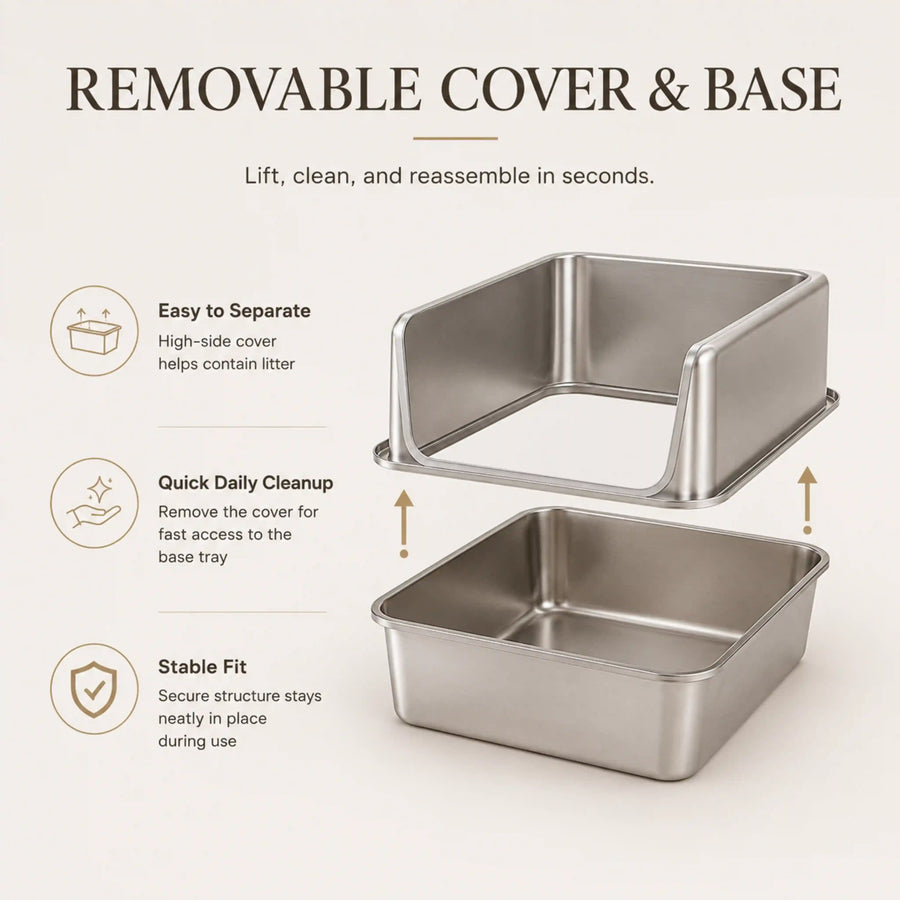 Stainless Steel High-Sided Cat Litter Box