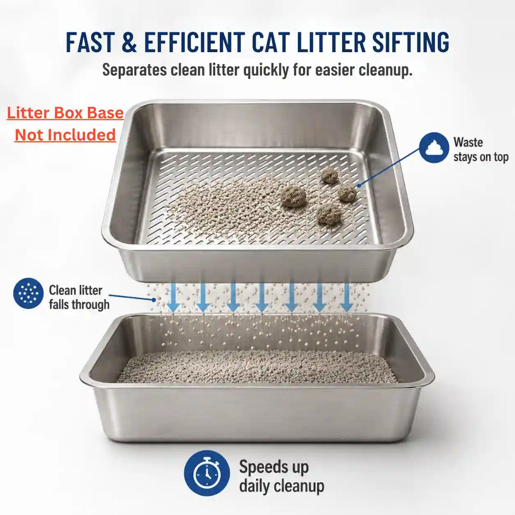 Stainless steel cat litter sifting tray separating reusable clean litter into the lower box while clumped waste stays on top for faster daily cleanup