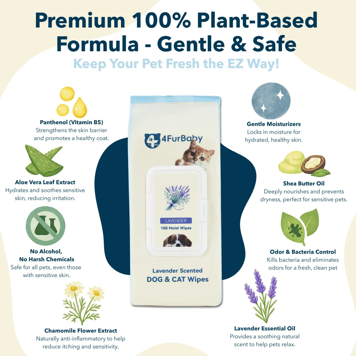 4FurBaby dog and cat wipes packaging with product features and benefits on a beige background